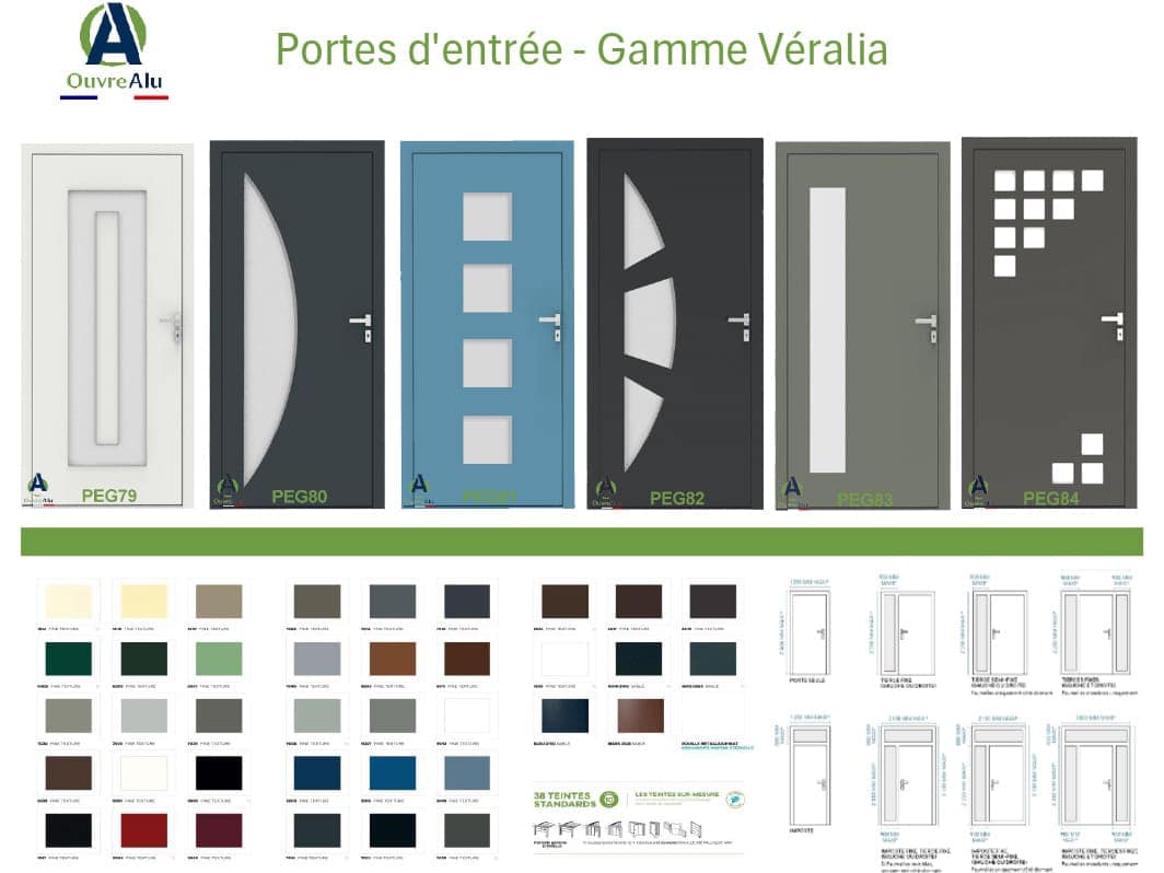 Gamme Véralia Liste produits