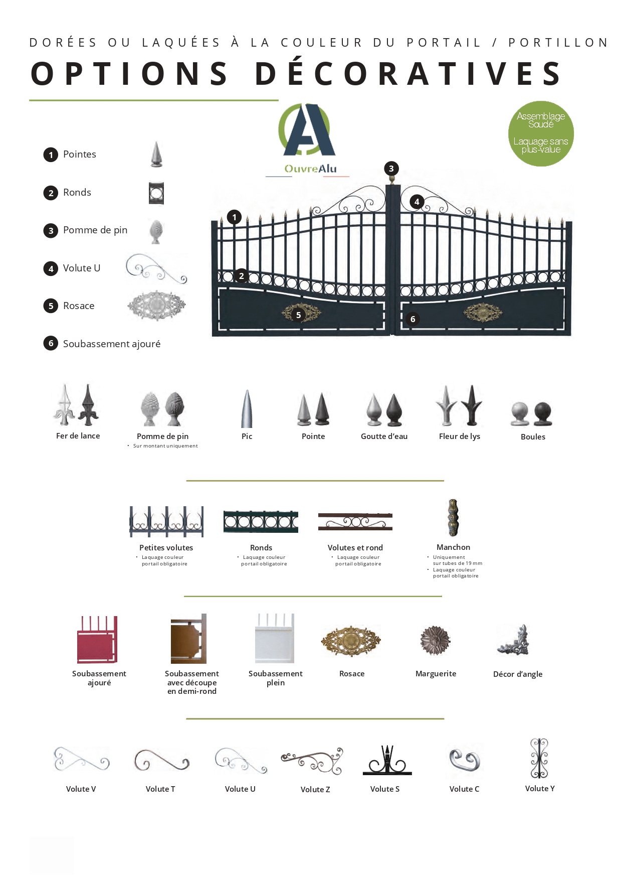 Gamme Montesquieu Option Decorative 1 png