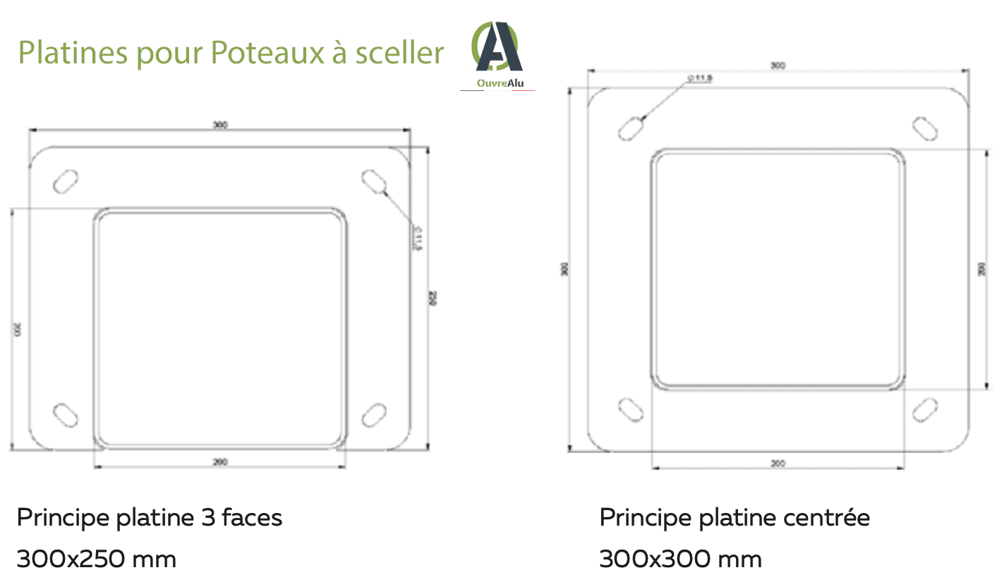 Gamme Poteaux Picto Platine Ocl
