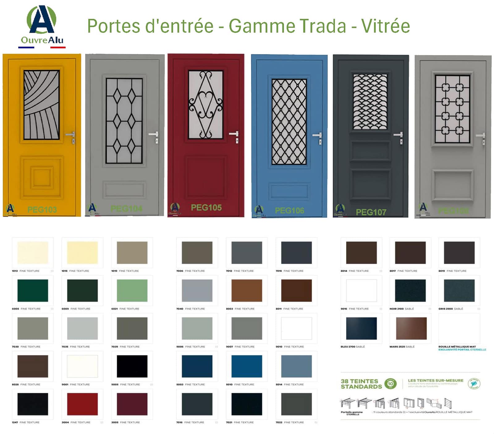 Gamme Trada Vitrée Liste produits