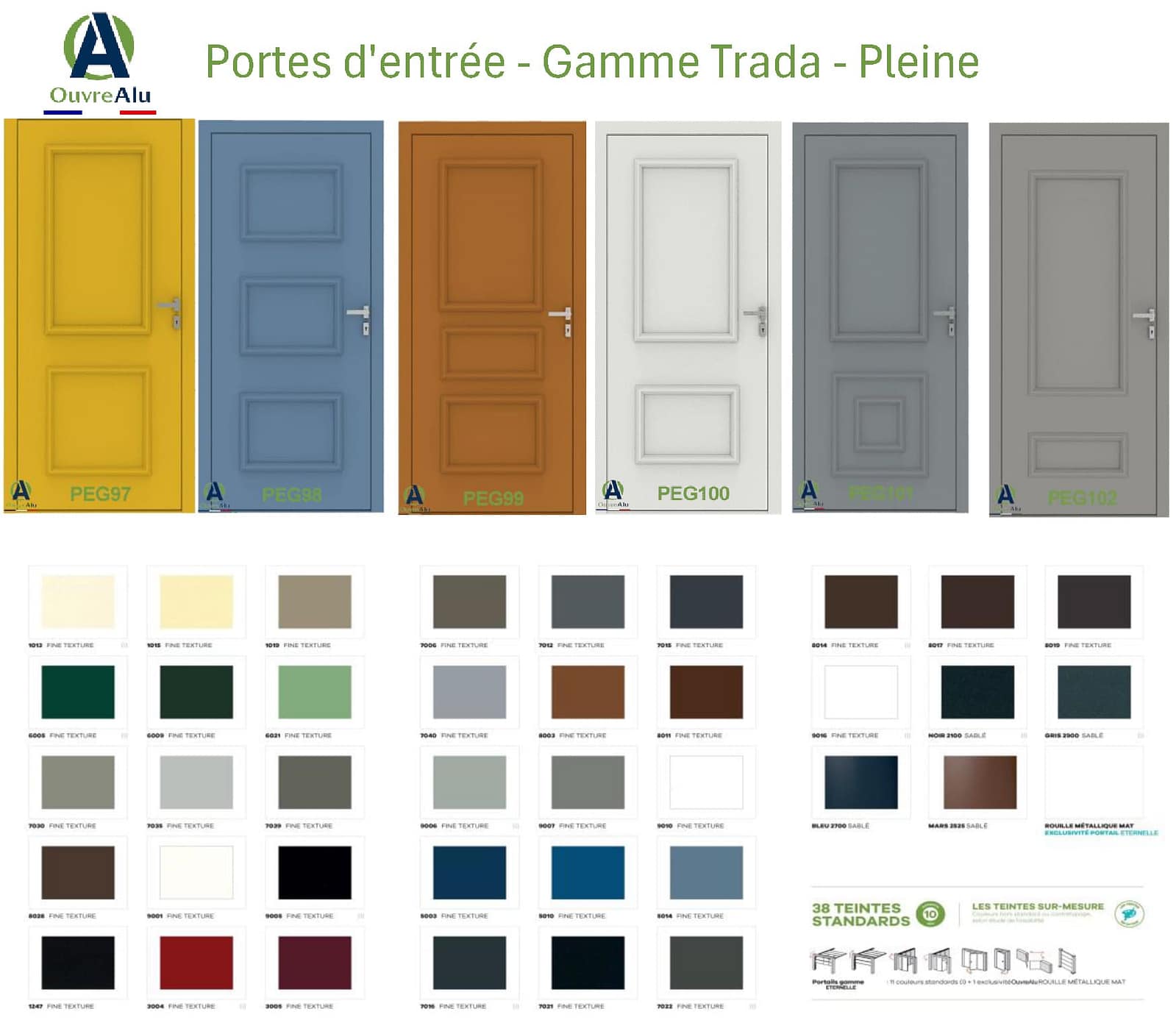 Gamme Trada Pleine Liste produits