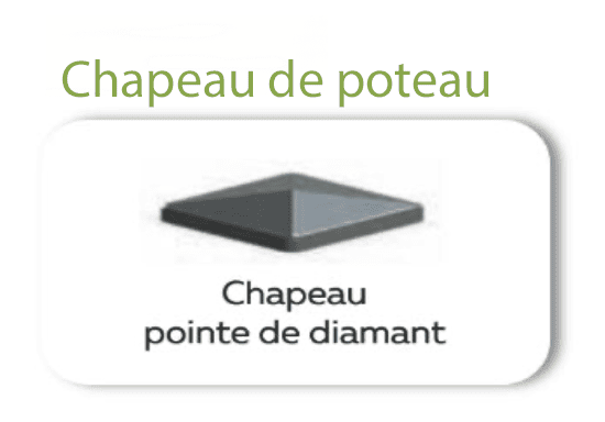 Gamme Poteaux Picto Chapeau pointe de diamant